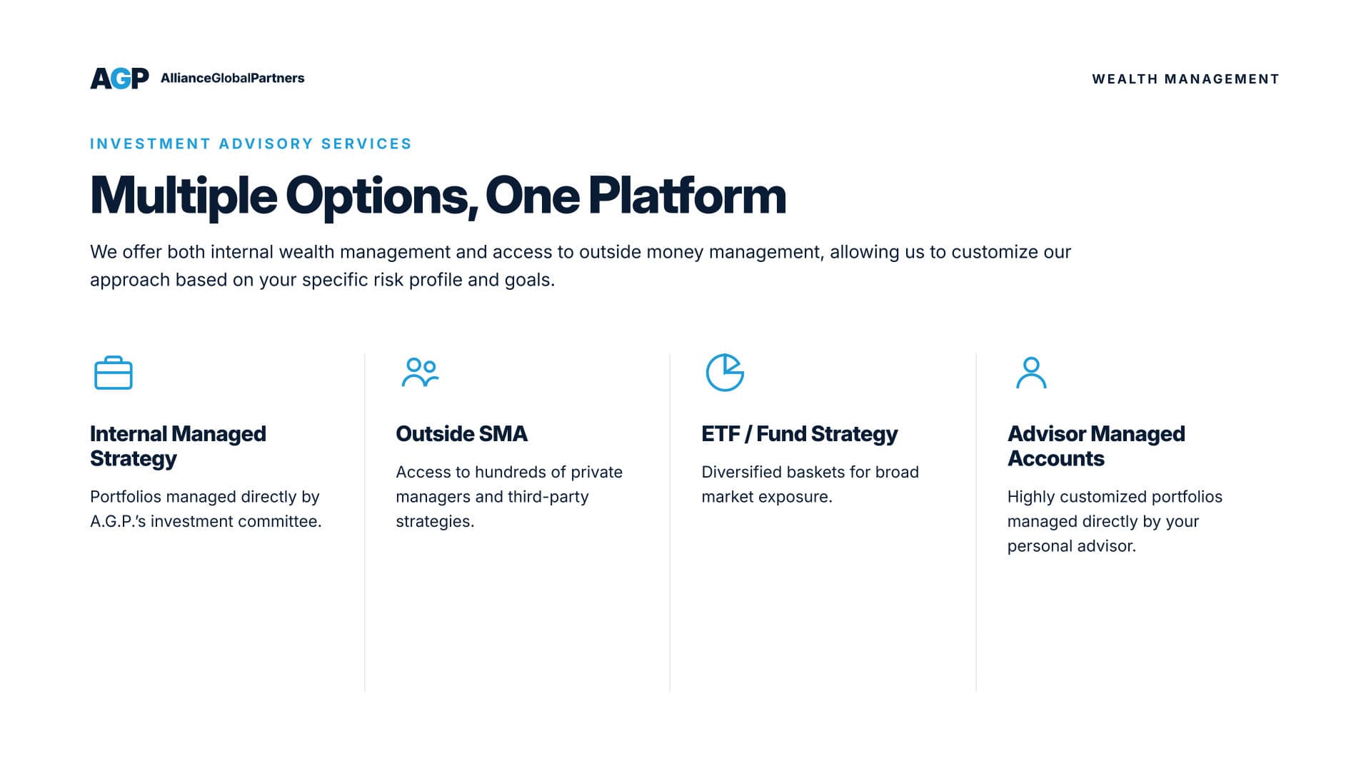 A.G.P. Wealth Management overview — slide 5