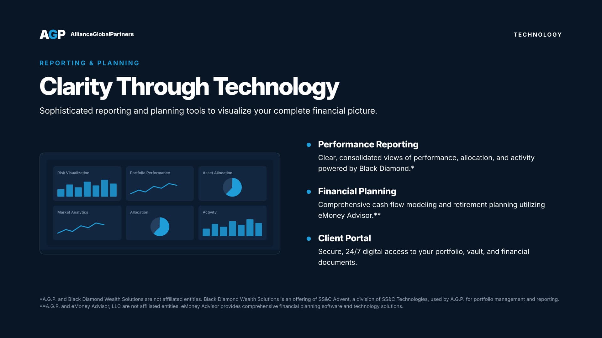 A.G.P. Wealth Management overview — slide 7