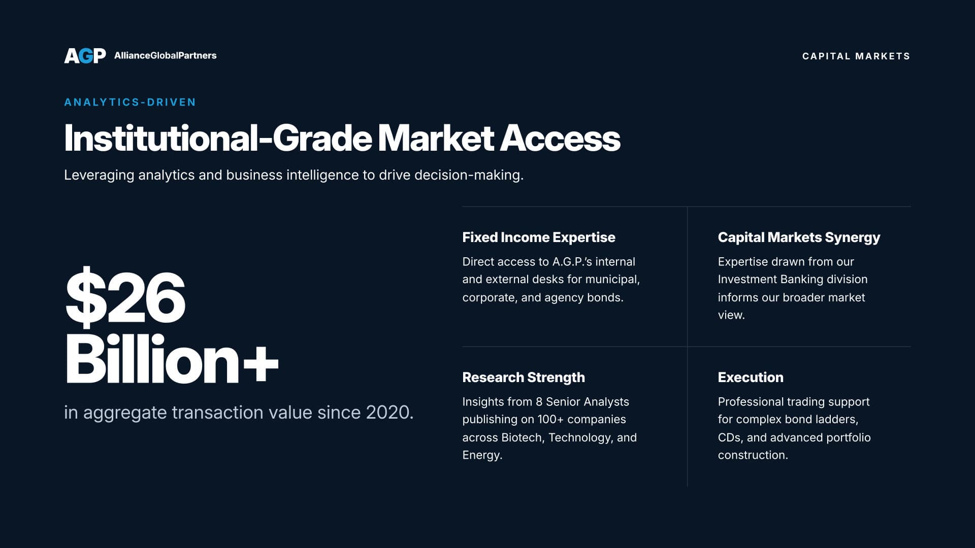 A.G.P. Wealth Management overview — slide 10